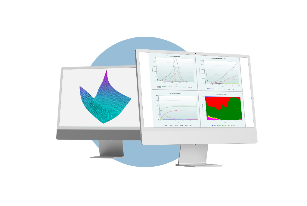 Volatility Management